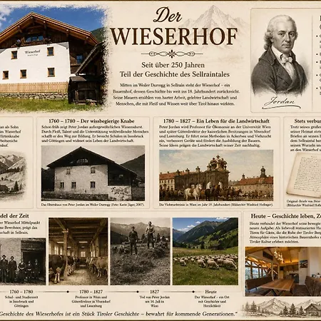 Wieserhof Apartman